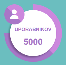 5000 registriranih uporabnikov in uporabnic